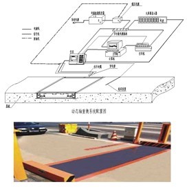 �ǽ�̶�ʽ���س�