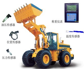 װ�ػ� ���� С���ھ��װ��